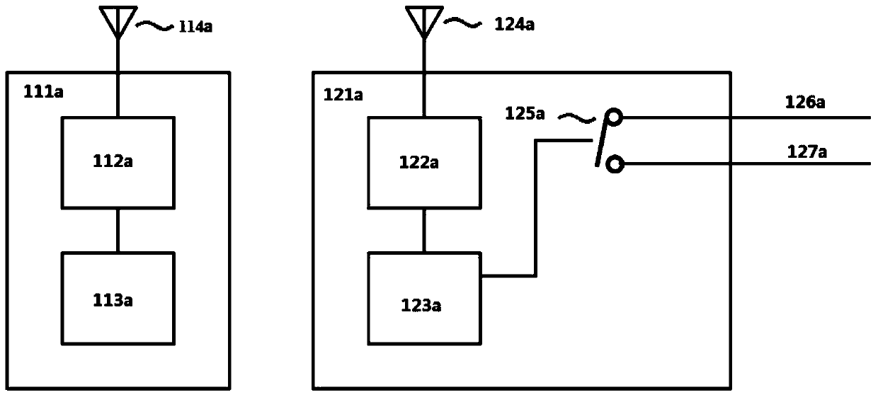 Electric vehicle anti-theft device and method