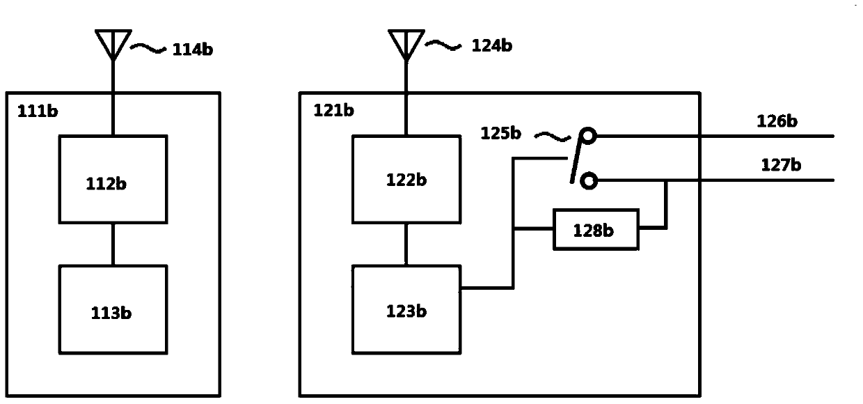 Electric vehicle anti-theft device and method