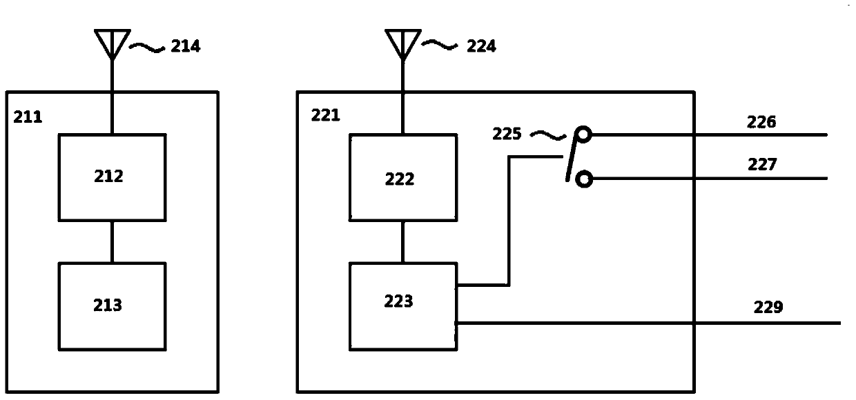 Electric vehicle anti-theft device and method