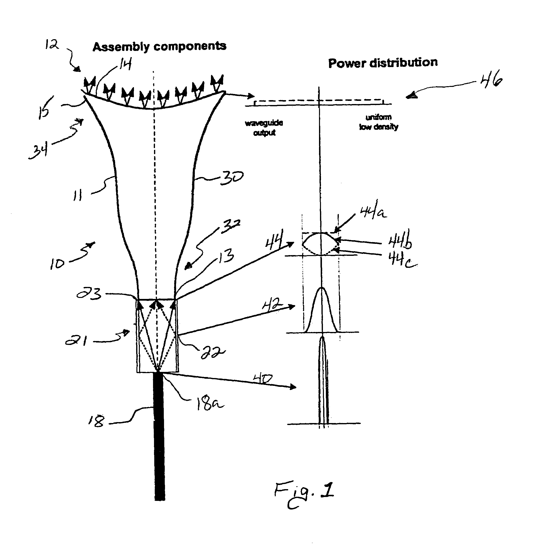 Tapered fused waveguide for delivering treatment electromagnetic radiation toward a target surfaced