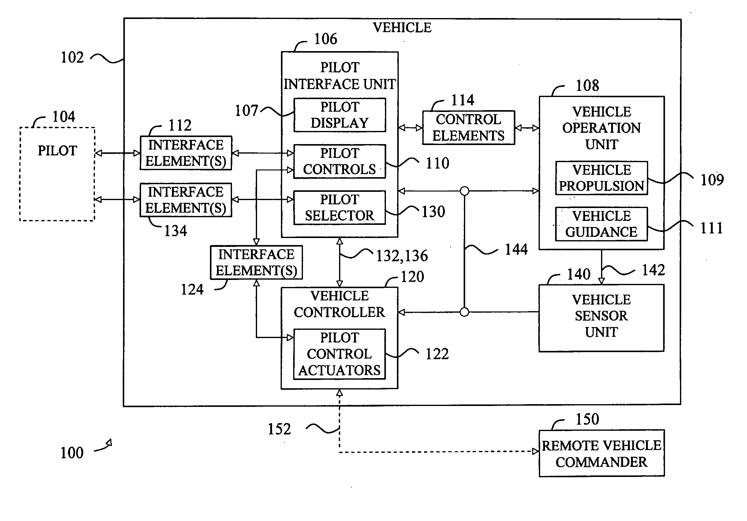 Multi-mode unmanned and manned vehicle systems and methods