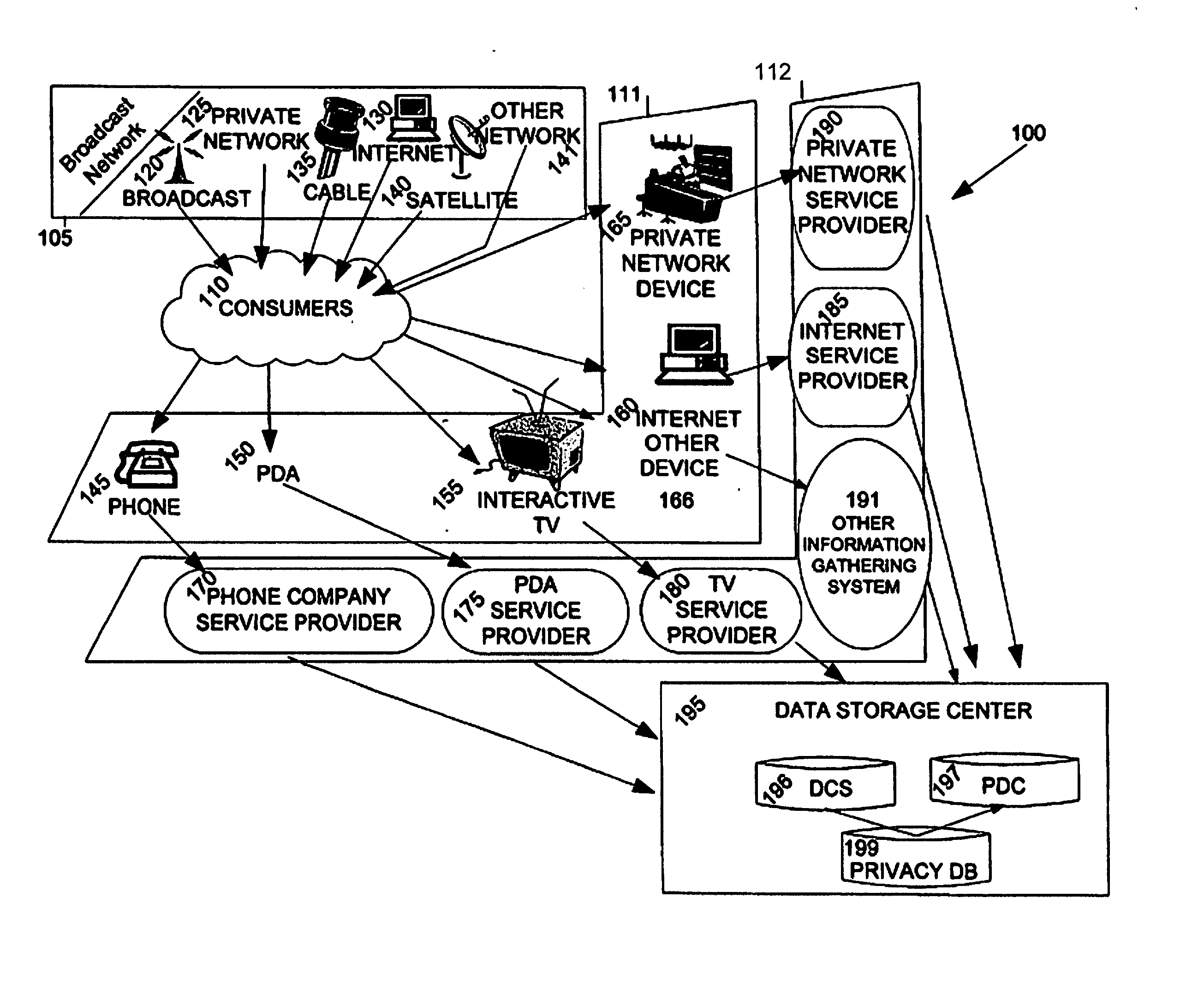 Method and system for automatically substituting media content