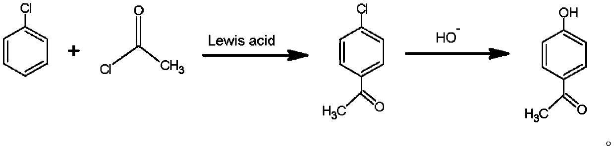 Preparation method of p-hydroxyacetophenone
