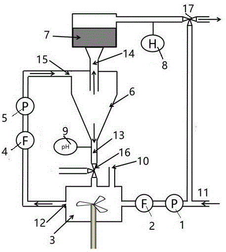 Efficient organic recovered solvent purification device and process