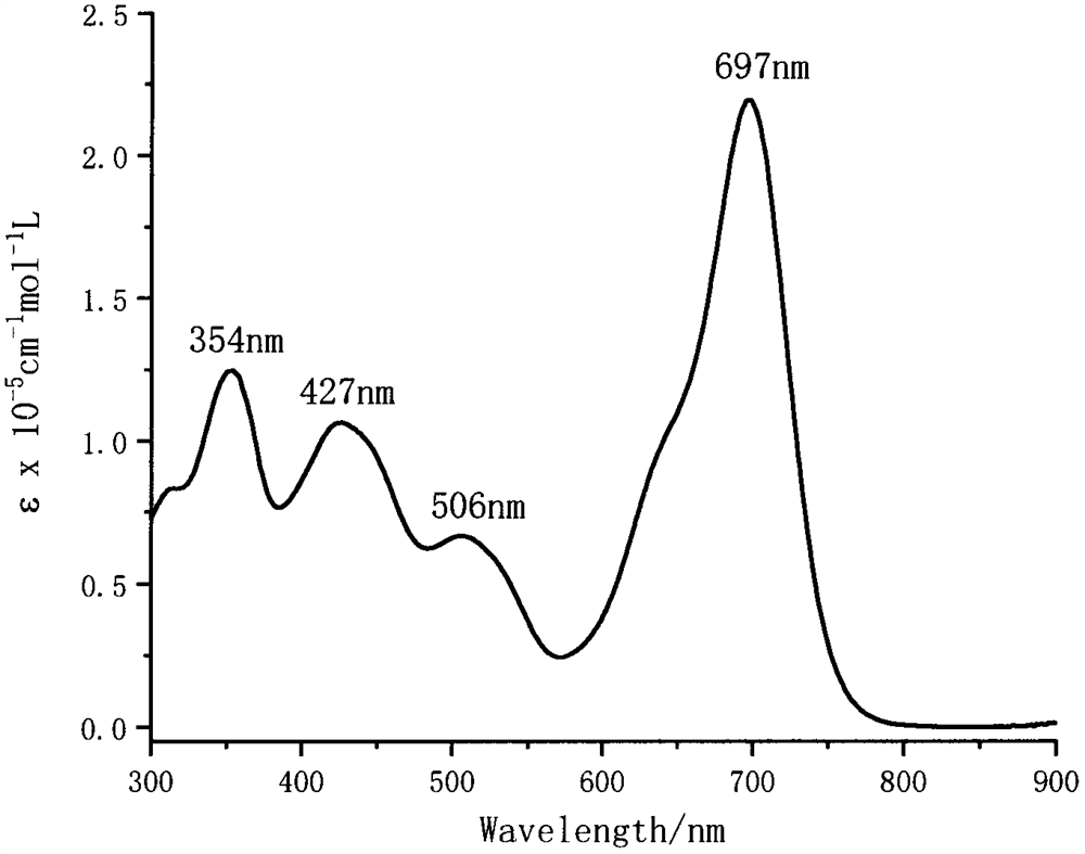 Double-BODIPY near-infrared fluorescent dye with AIE effect and ...