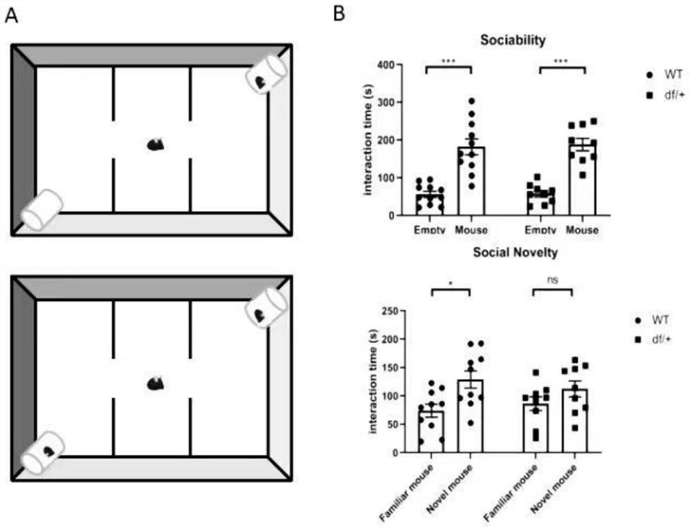 Application of indolepropionic acid in preparation of medicine for treating autism