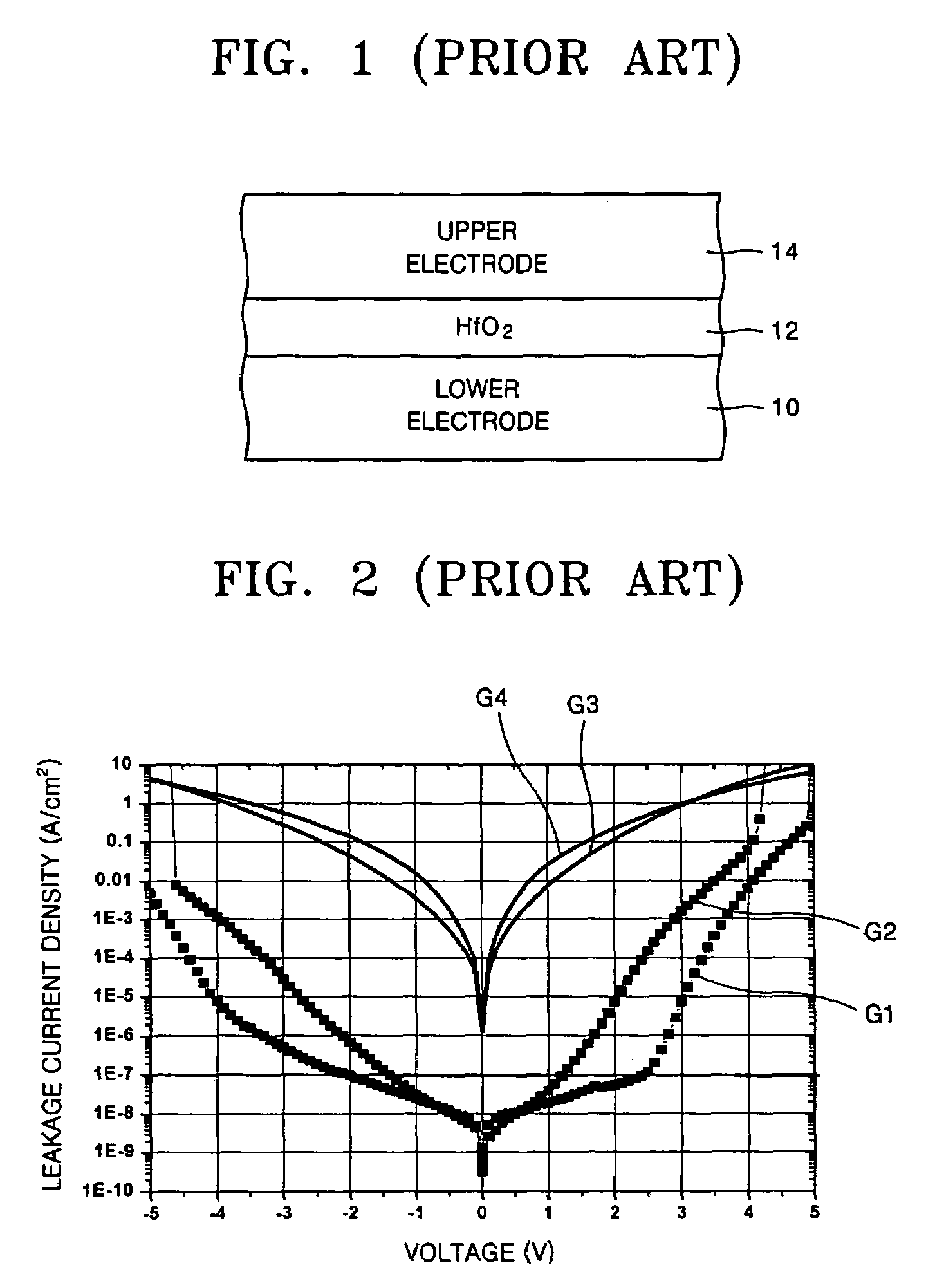 Capacitor of a semiconductor device and memory device using the same