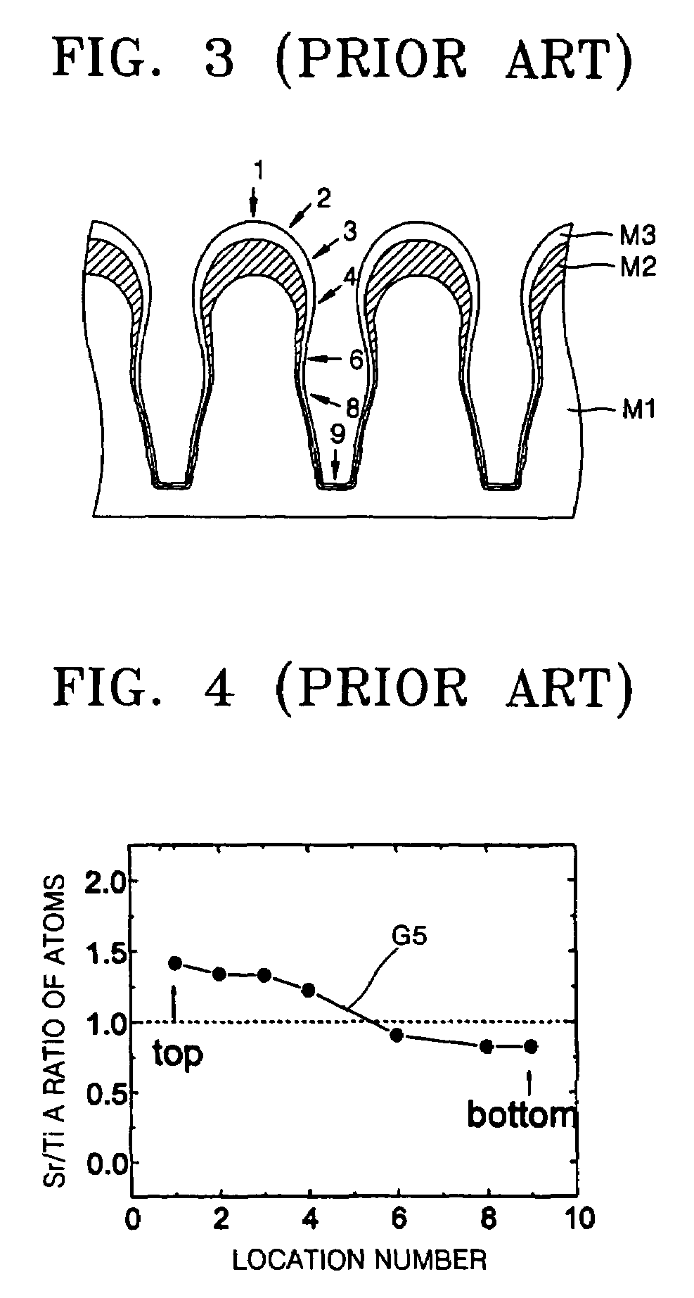 Capacitor of a semiconductor device and memory device using the same