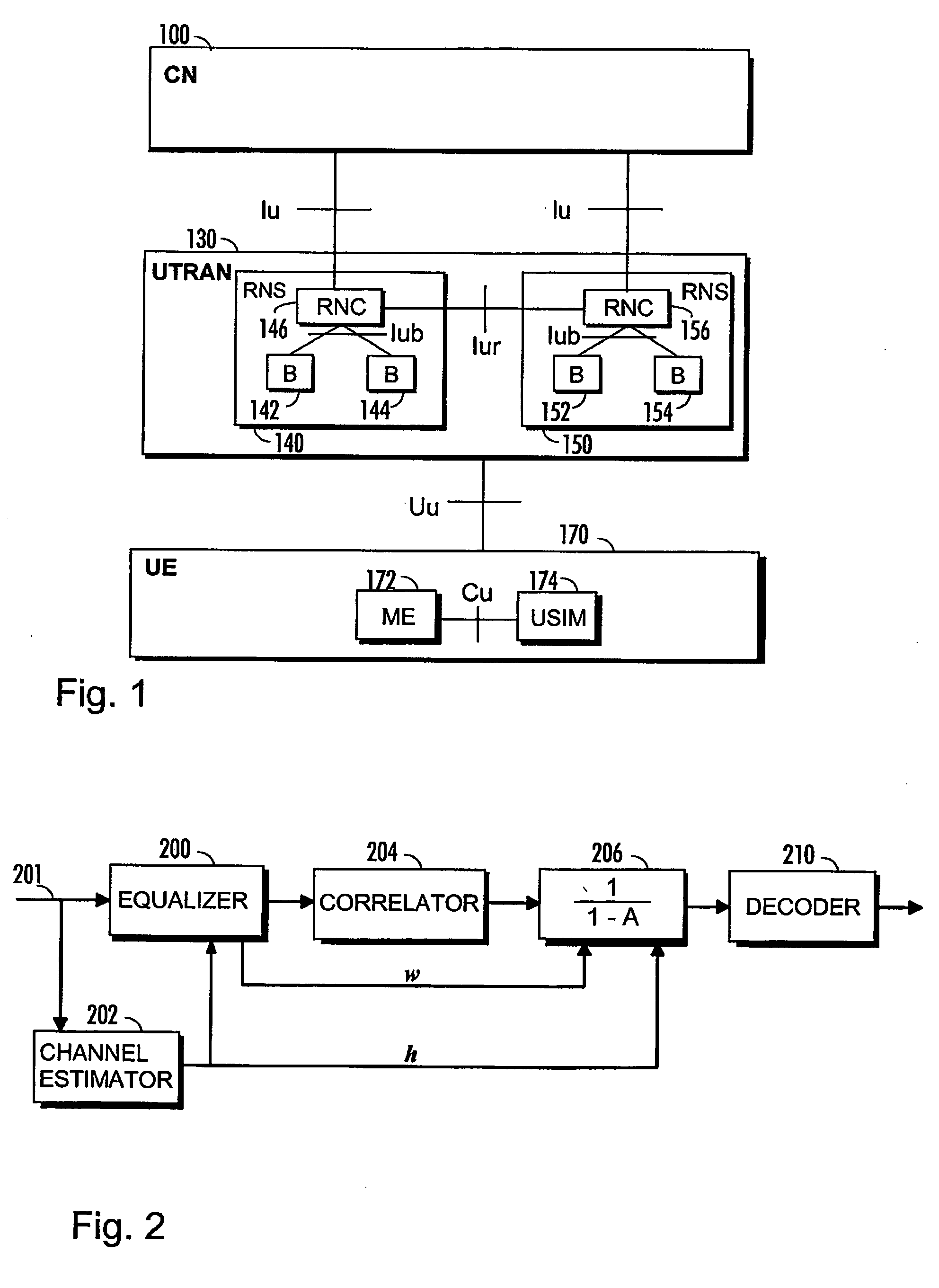 Receiver and method of processing received data