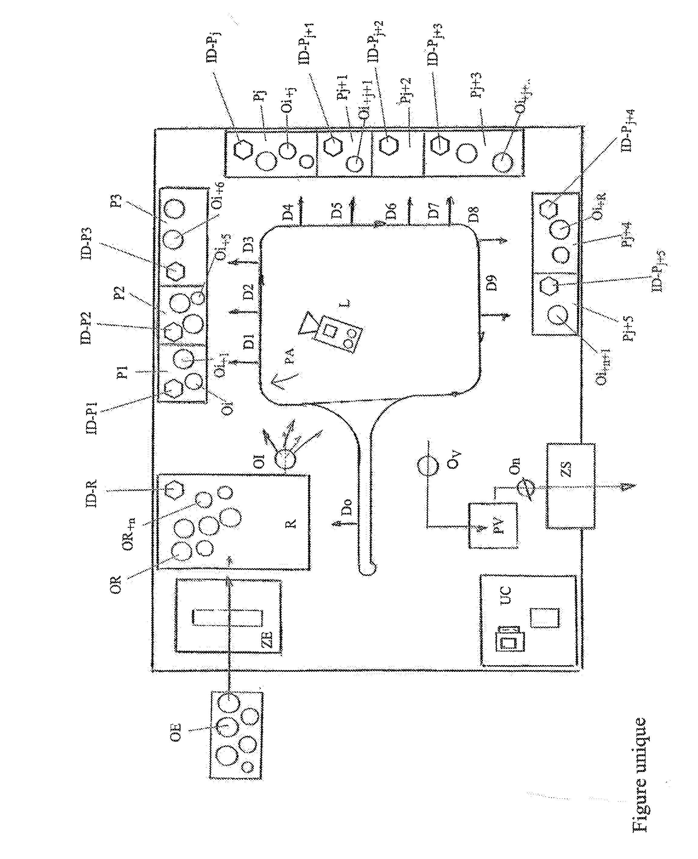 System for managing a collection of objects such as the stock of clothes and accessories of a clothing store
