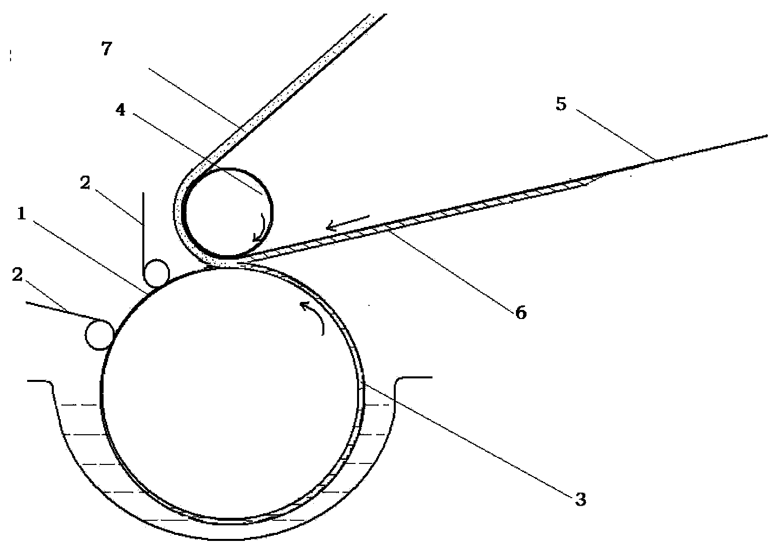 Safety paper, safety paper manufacturing method and movement synchronizing device for strip material