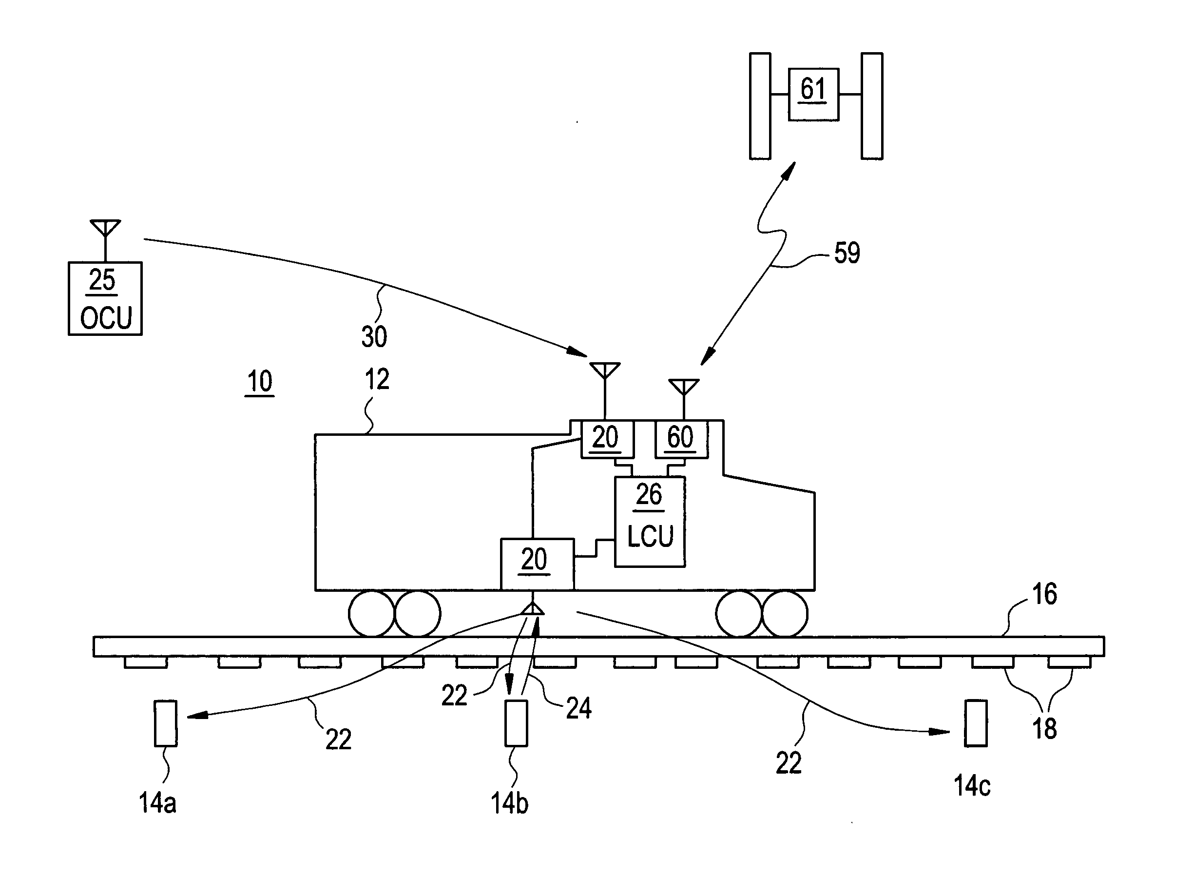 Method and system for controlling locomotives