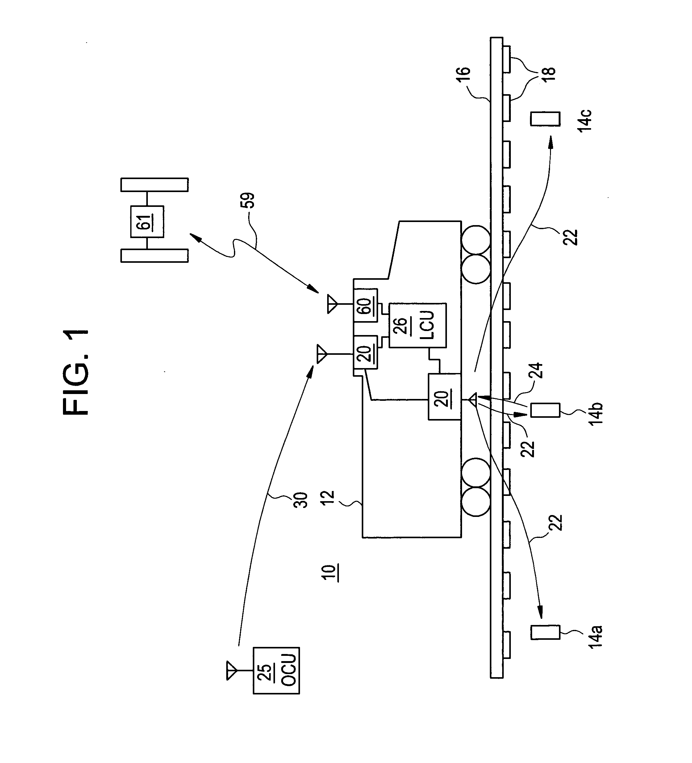 Method and system for controlling locomotives