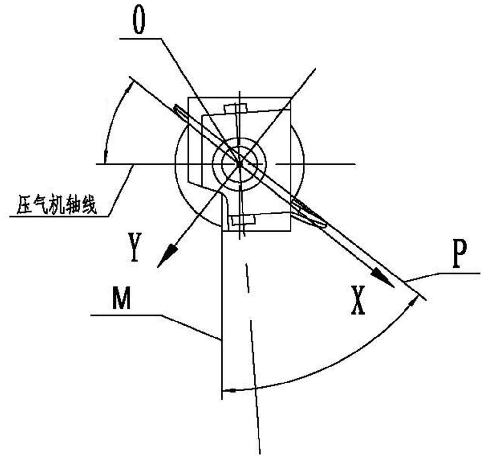 A measuring tool and method for measuring the angle of a rectifying blade with a positioning pin