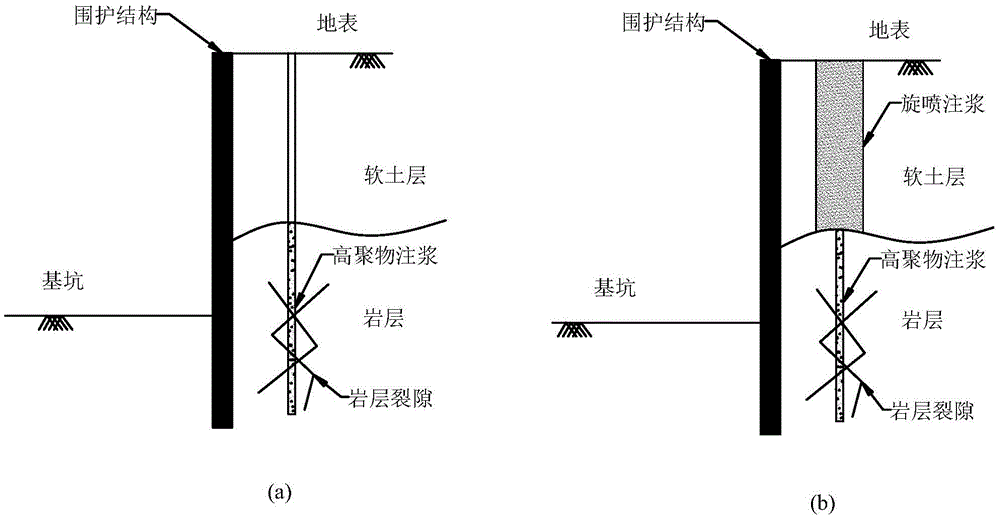Leakage prevention construction method of foundation pit support structure under blasting condition