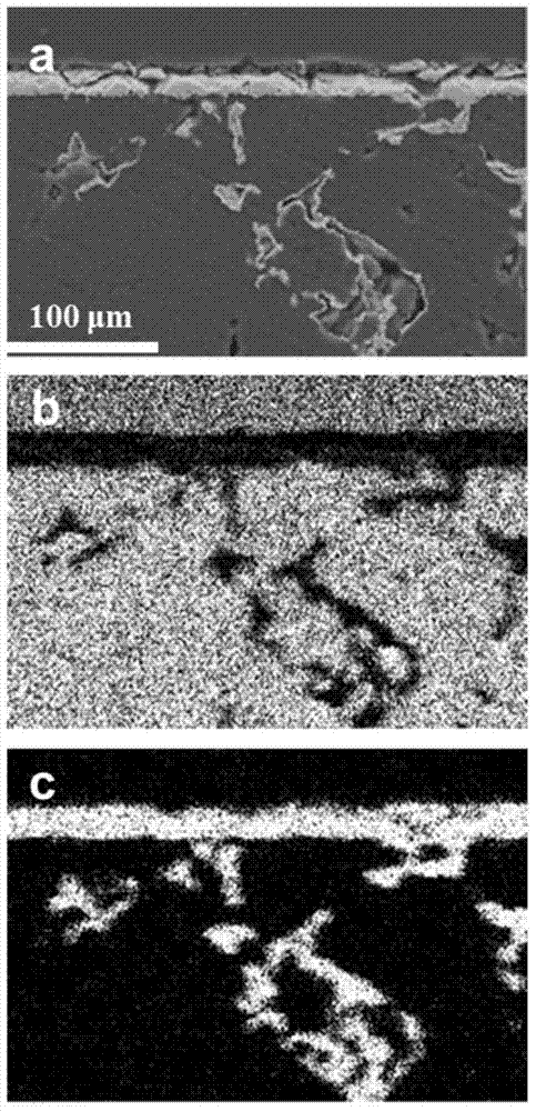 Metal carbide coating covered carbon-based material and preparation method therefor