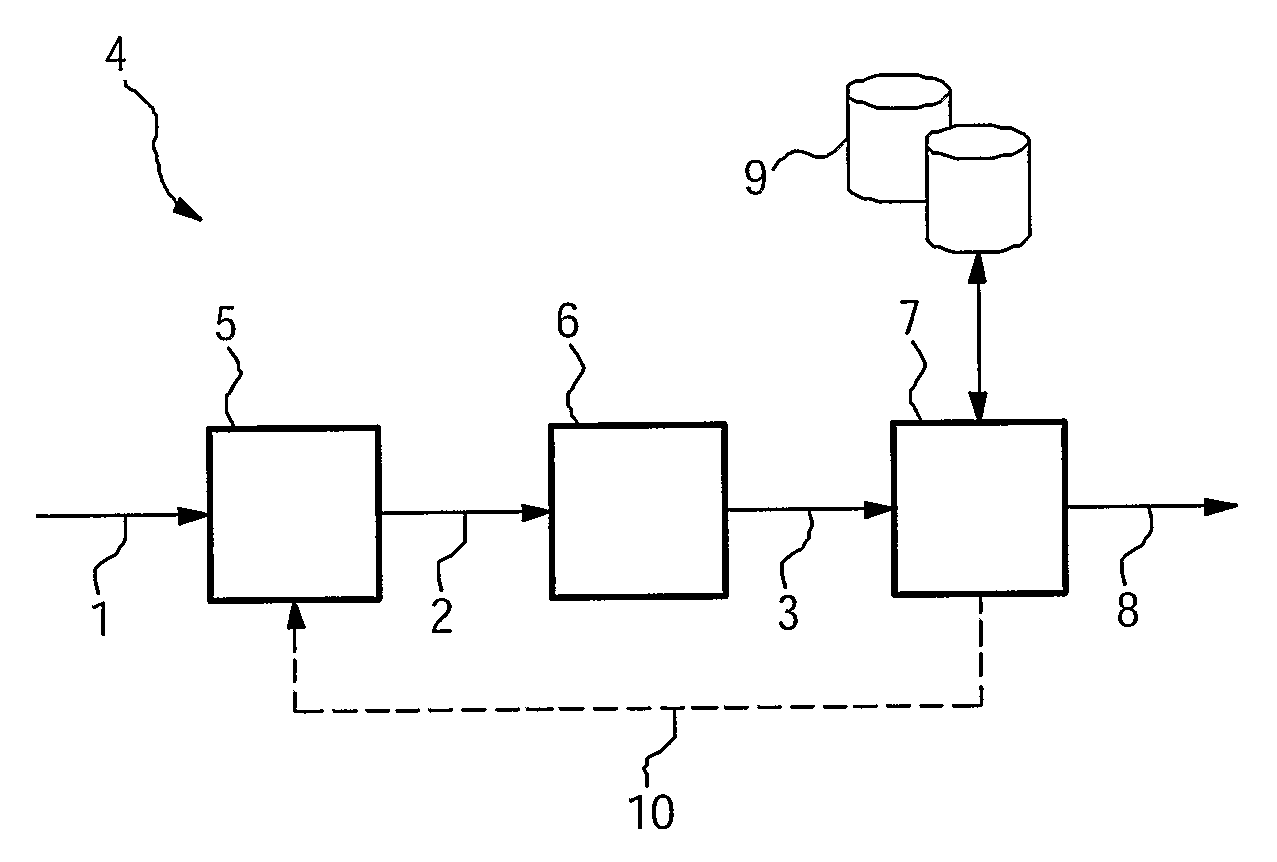 Method of and System For Classification of an Audio Signal