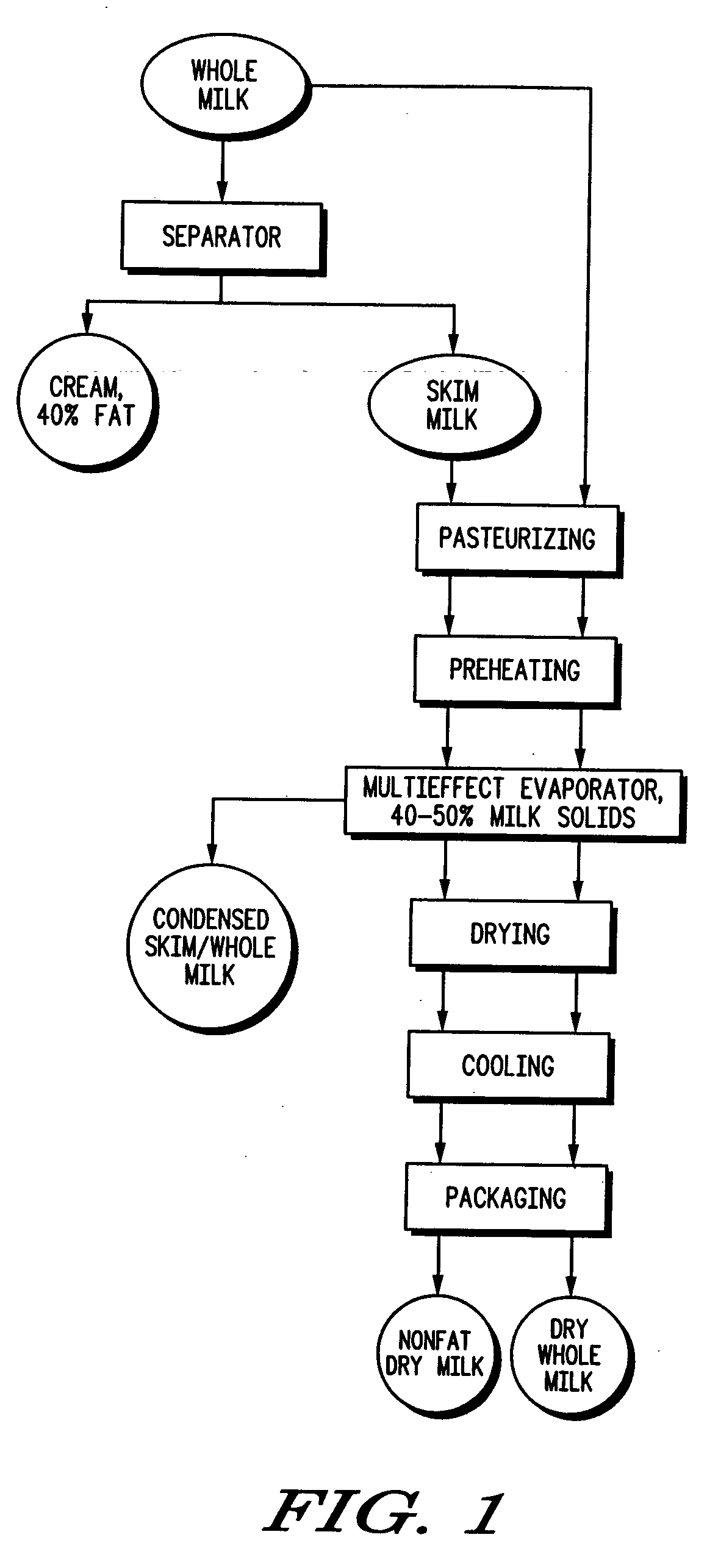 Method and apparatus for preparing a consumable beverage