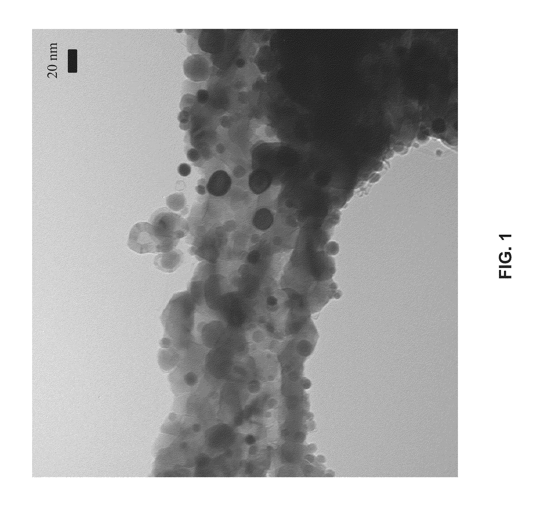 Methods and apparatus for gas-phase reduction/oxidation processes