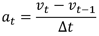 Method for detecting risk level of driver based on hidden Markov model