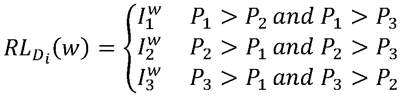 Method for detecting risk level of driver based on hidden Markov model