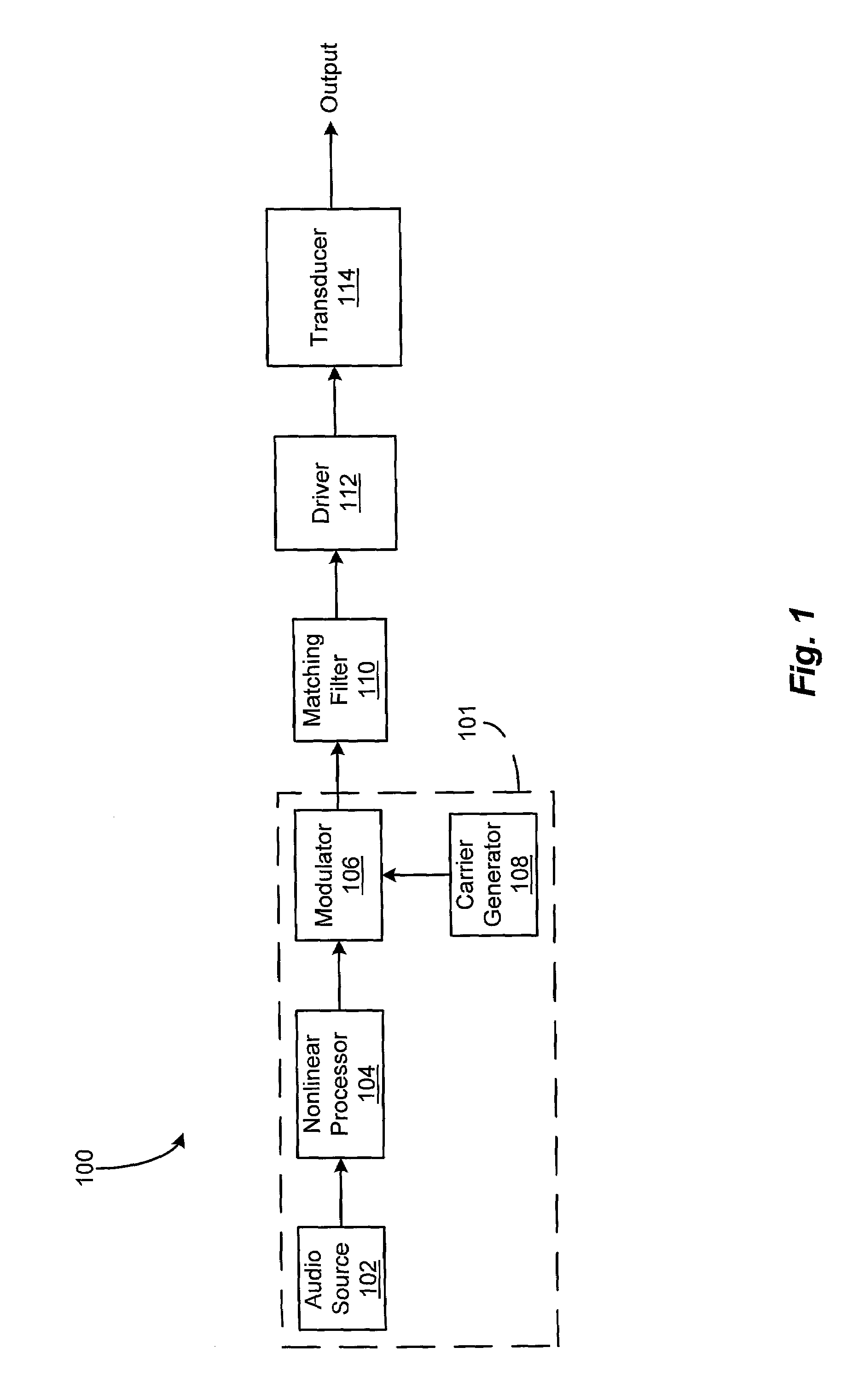 Preprocessing method for nonlinear acoustic system
