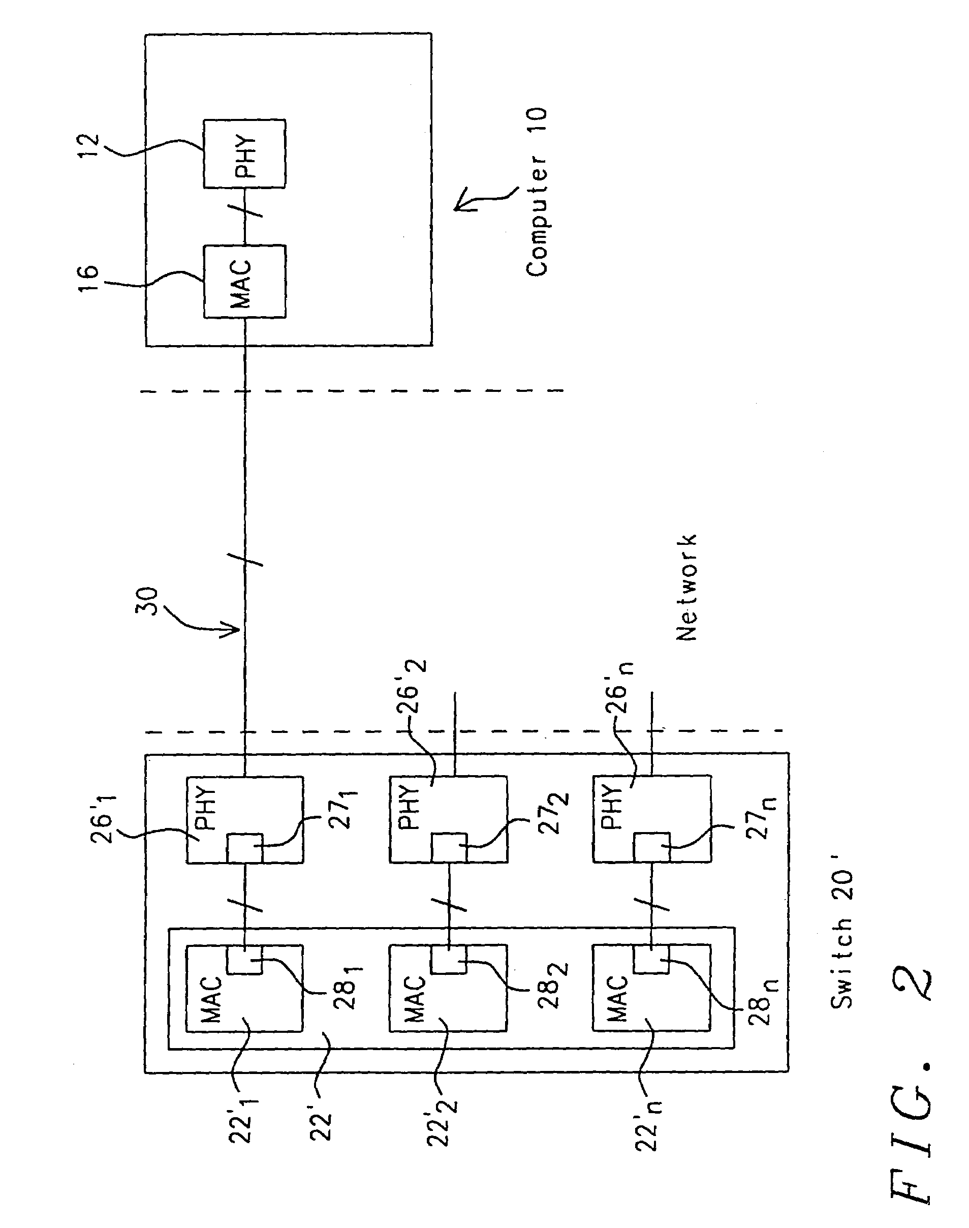 Chip-to-chip interface for 1000 base T gigabit physical layer device