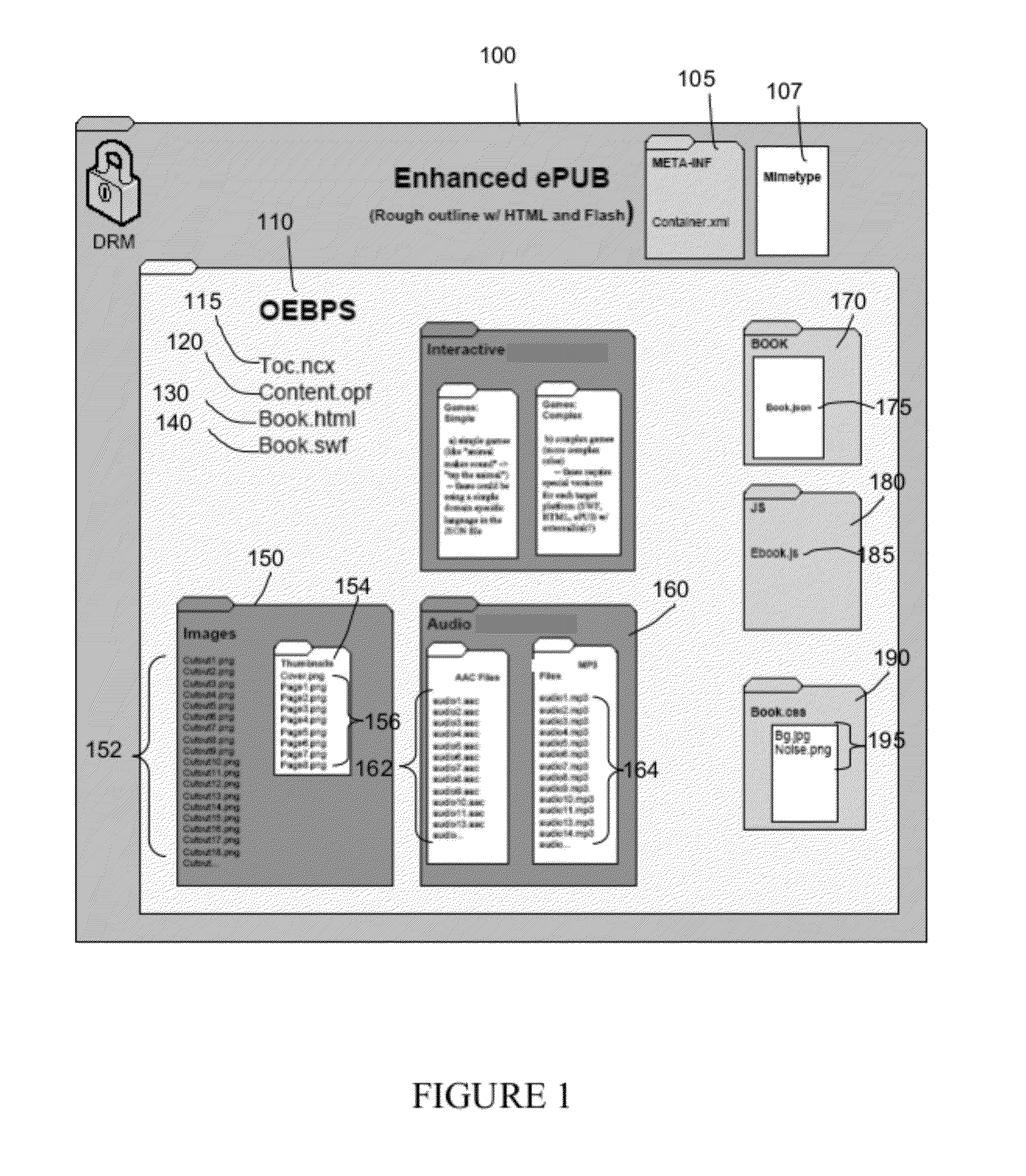 System and method for reading multifunctional electronic books on portable readers