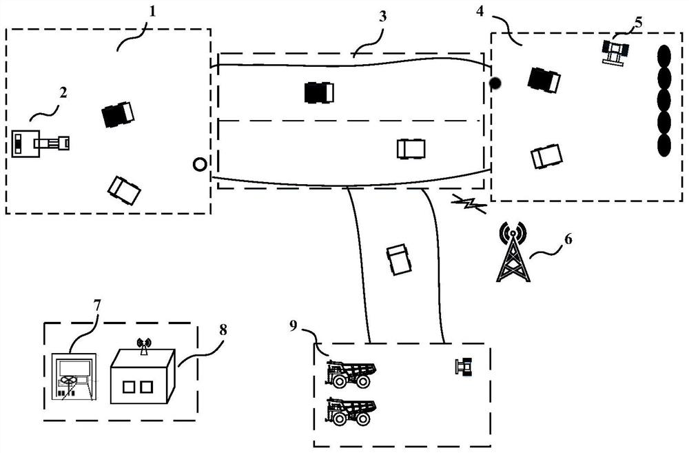 Remote takeover system and method for unmanned mining truck in surface mine