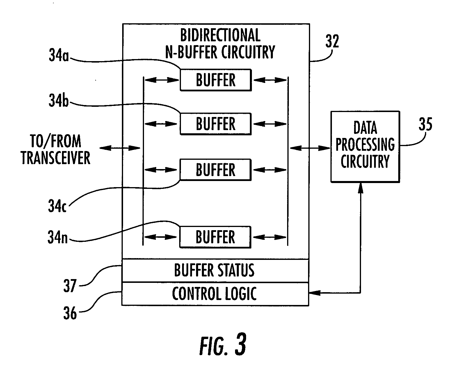 Smart card with selectively allocatable data buffers and associated methods