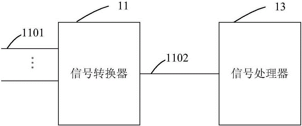 Electric locomotive traction controller state feedback device and system