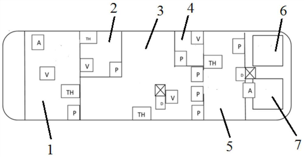 Mobile laboratory and negative pressure control method and device of mobile laboratory