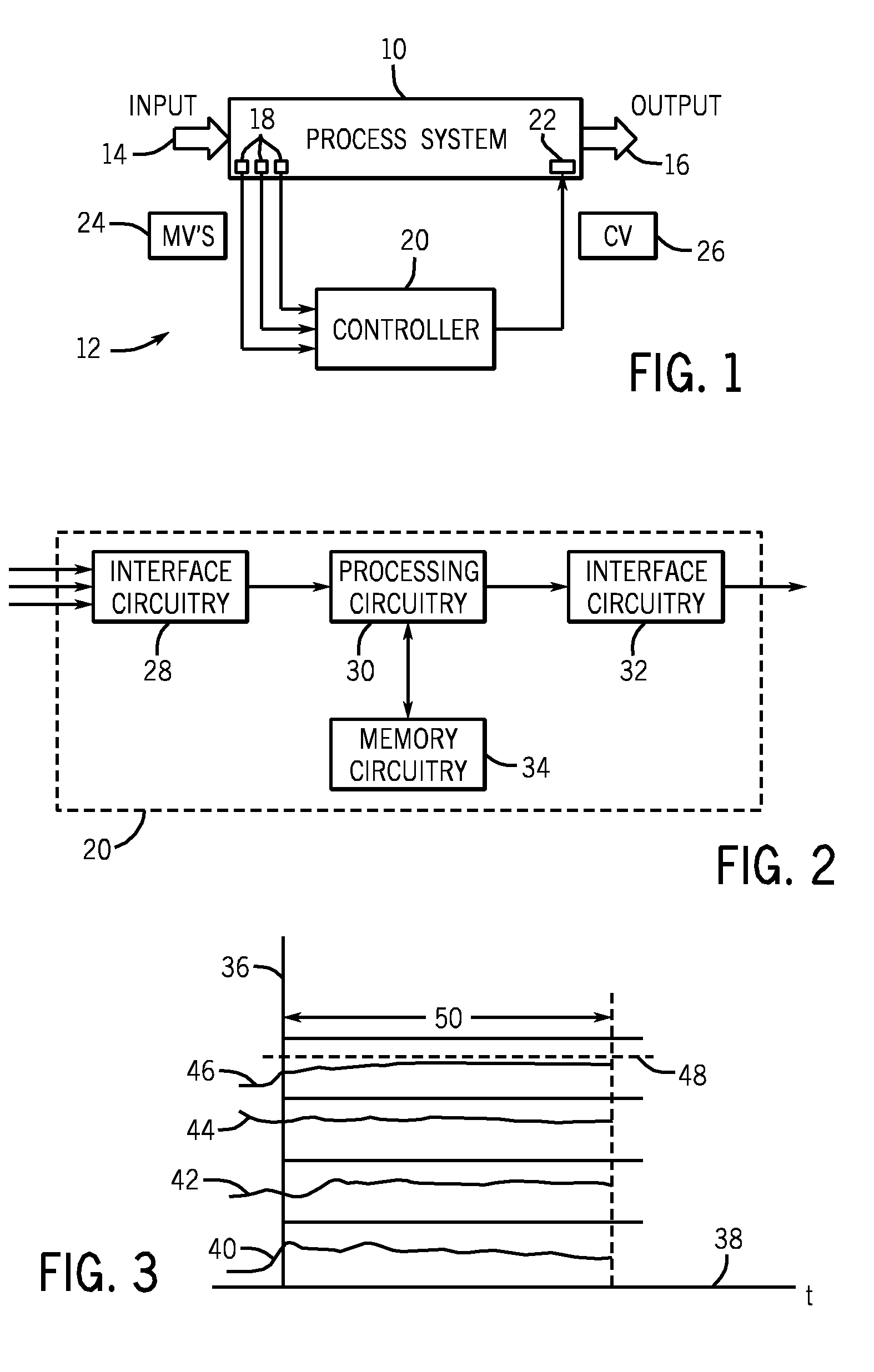 Model Predictive Control System and Method for Reduction of Steady State Error