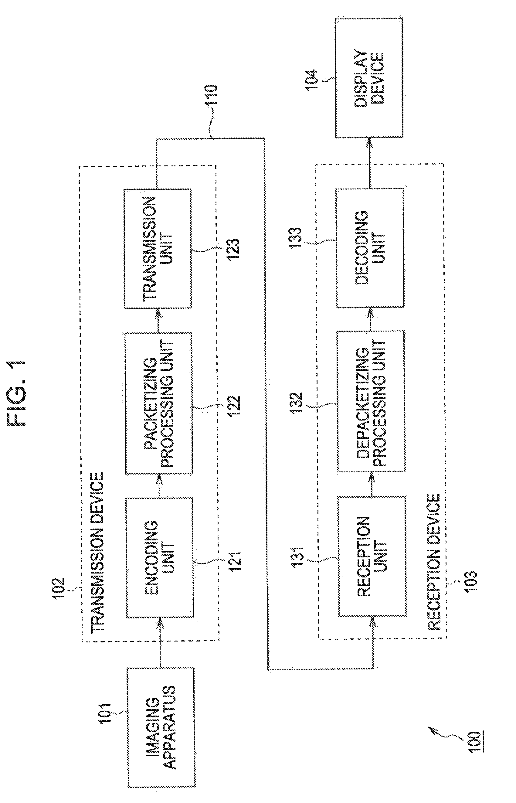 Information Processing Apparatus And Method, And Program