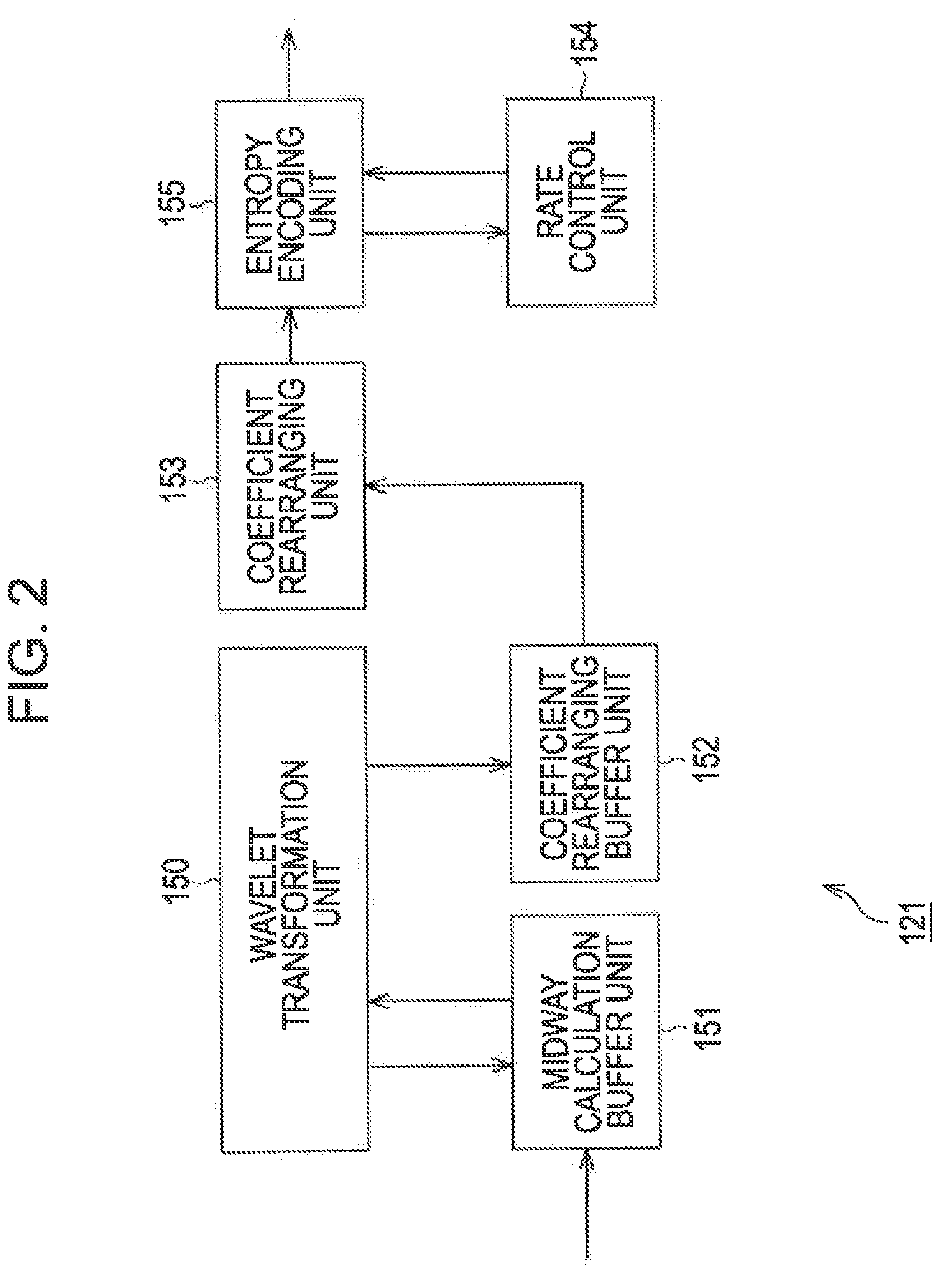 Information Processing Apparatus And Method, And Program