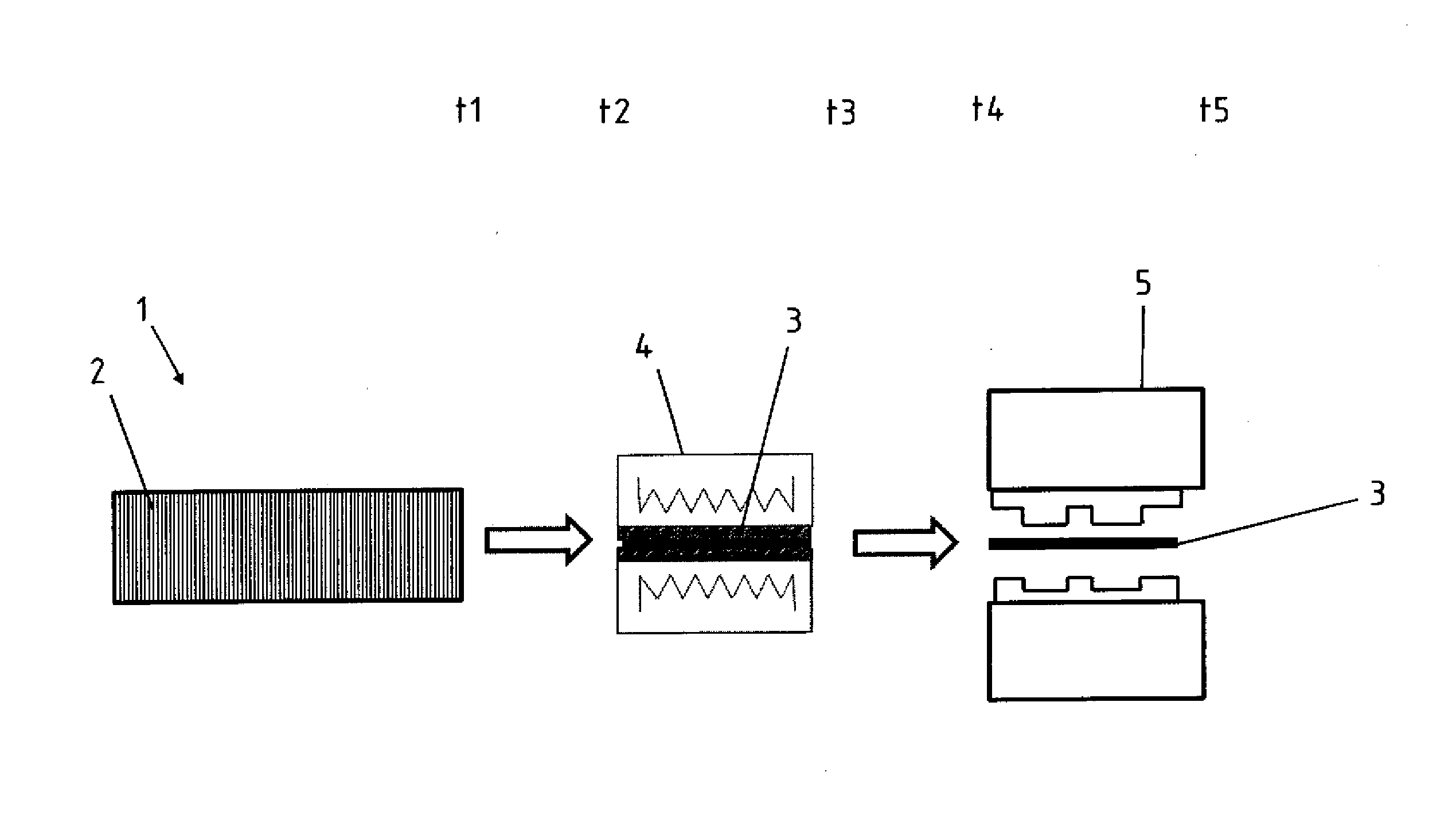 Hot forming line and method for producing a hot formed and press hardened motor vehicle part