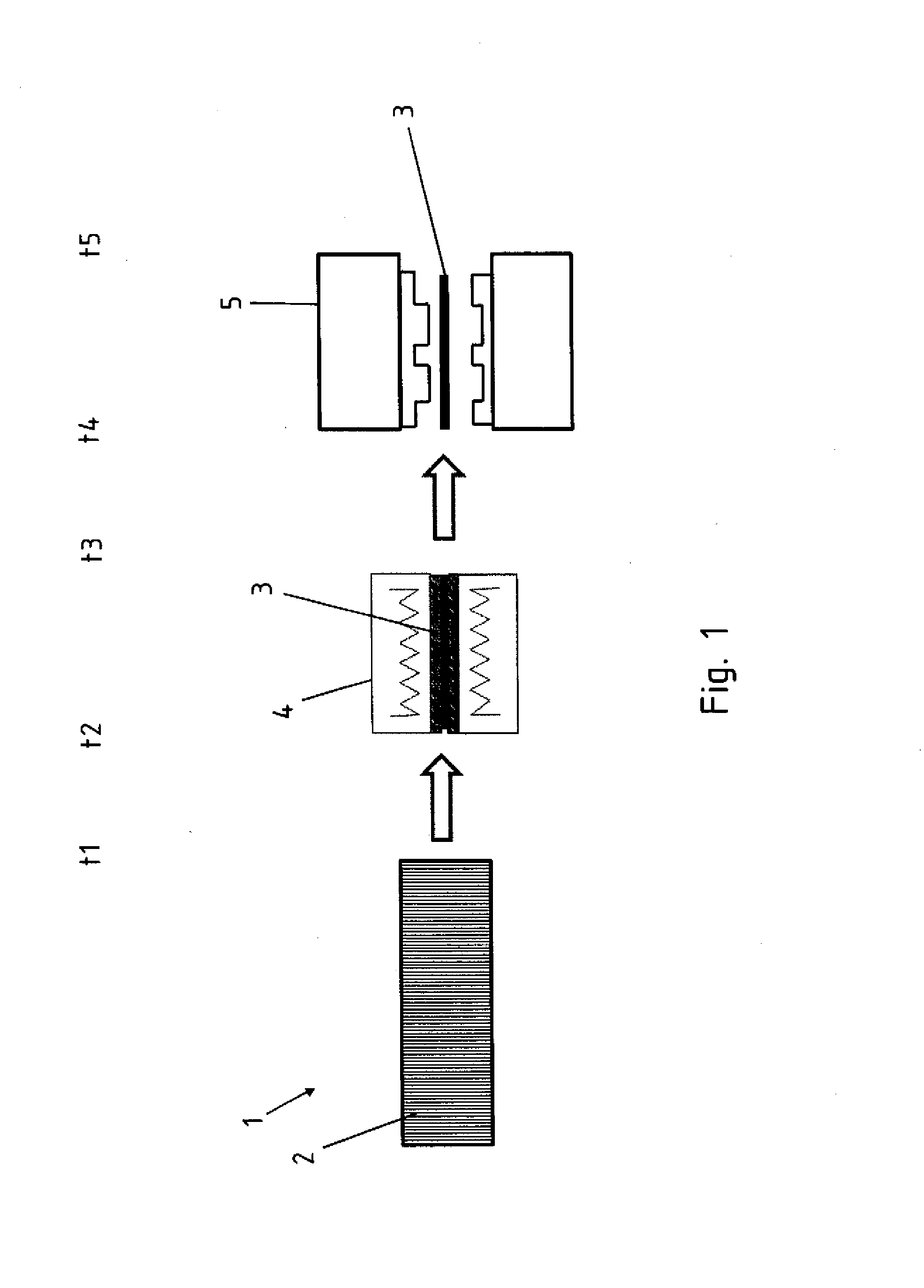 Hot forming line and method for producing a hot formed and press hardened motor vehicle part