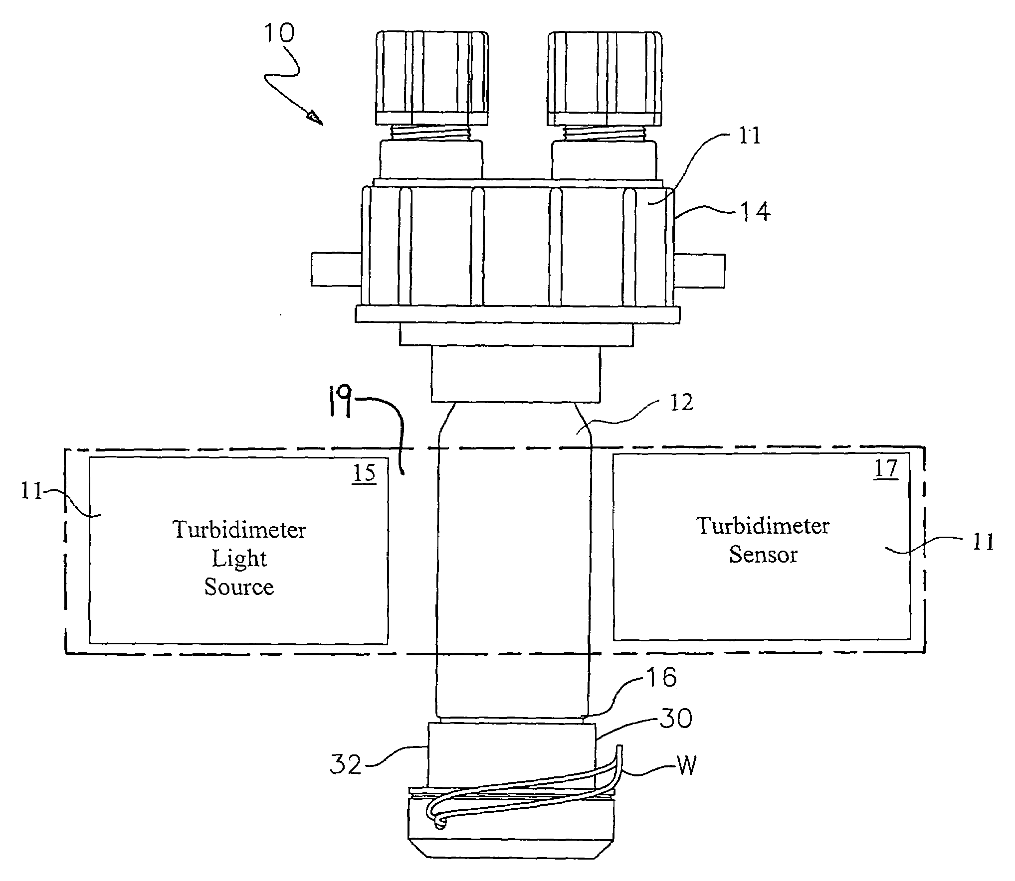 Turbidimeter with ultrasonically cleaned components