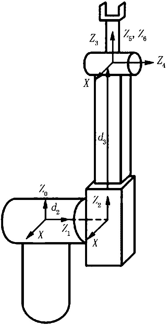 Agricultural robot system and control method