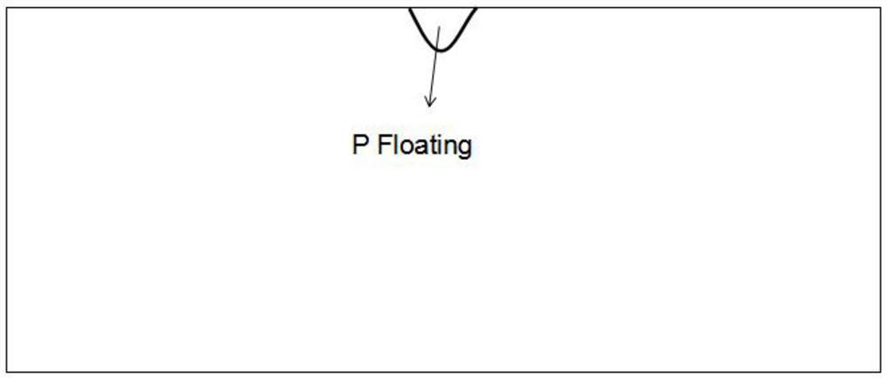 Novel high-reliability IGBT and manufacturing method thereof