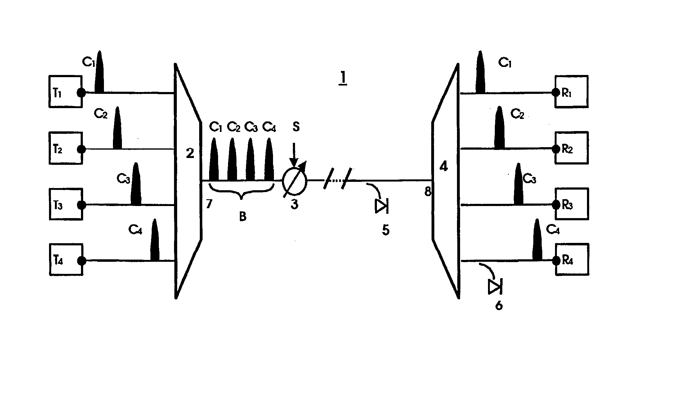 Method and a system for monitoring the transmission of optical signals