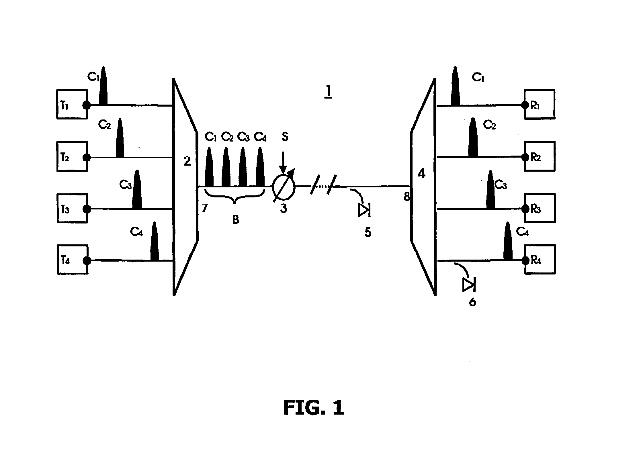 Method and a system for monitoring the transmission of optical signals