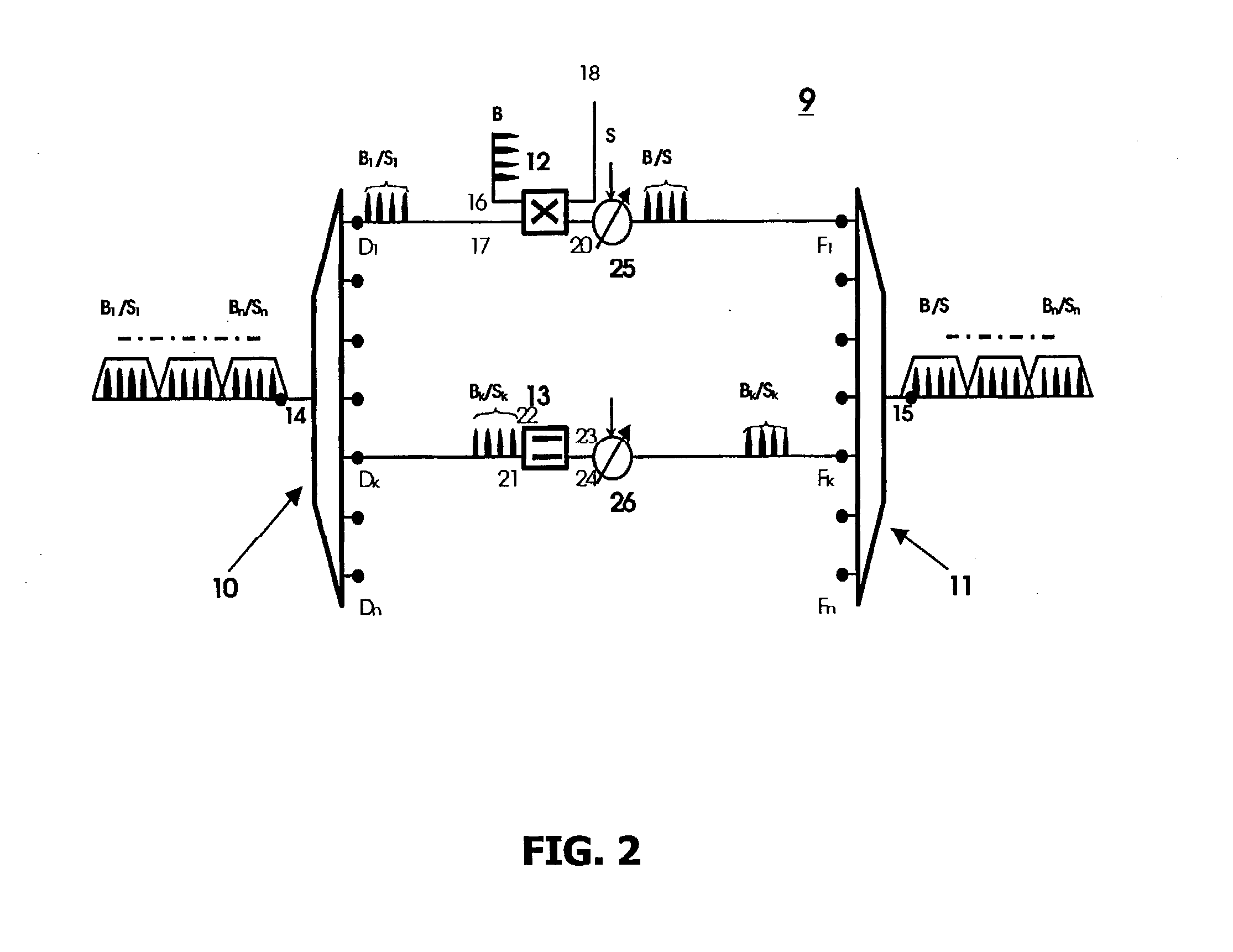 Method and a system for monitoring the transmission of optical signals