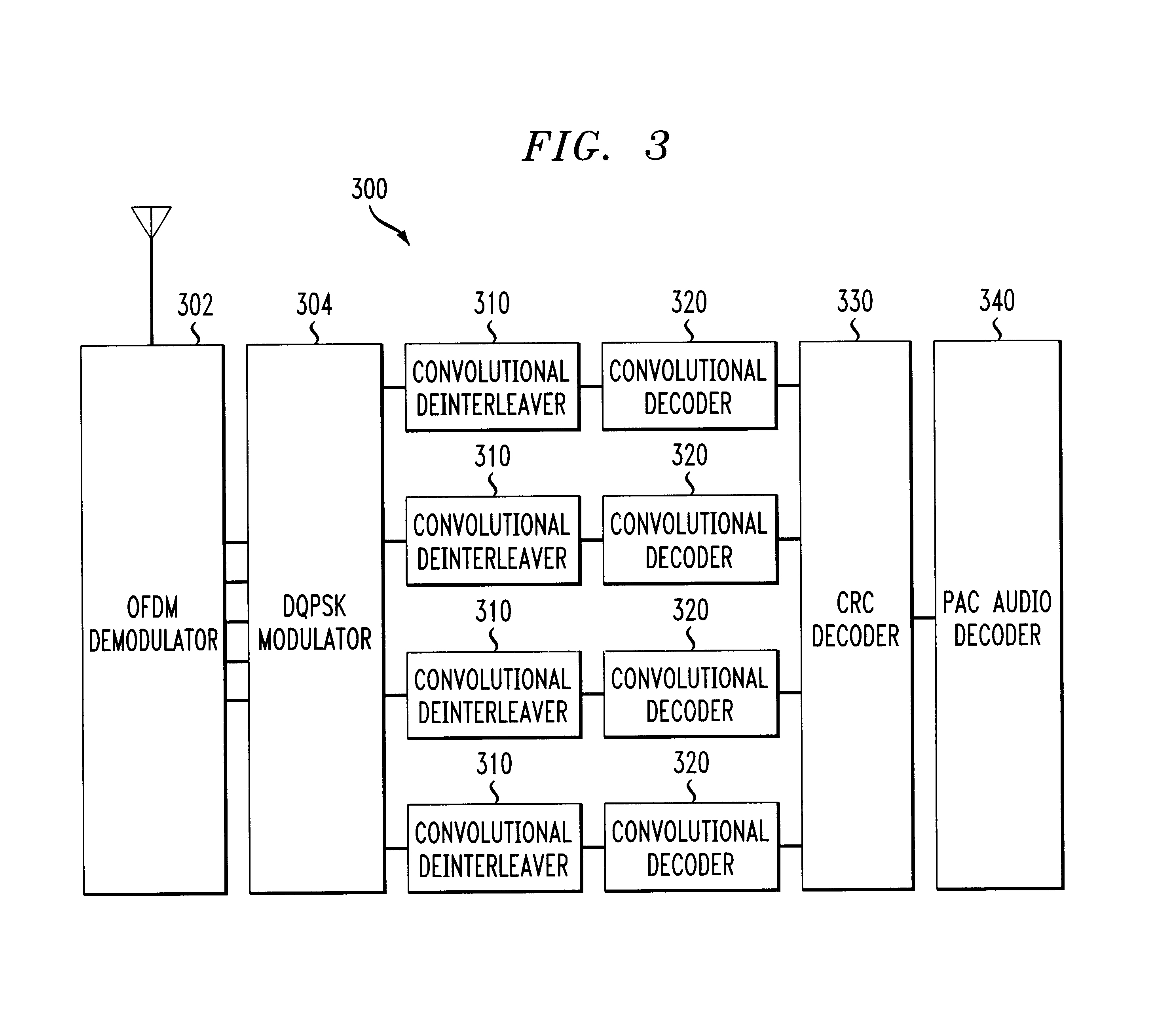 Symbol self synchronous interleaving method and apparatus for OFDM-based communication system