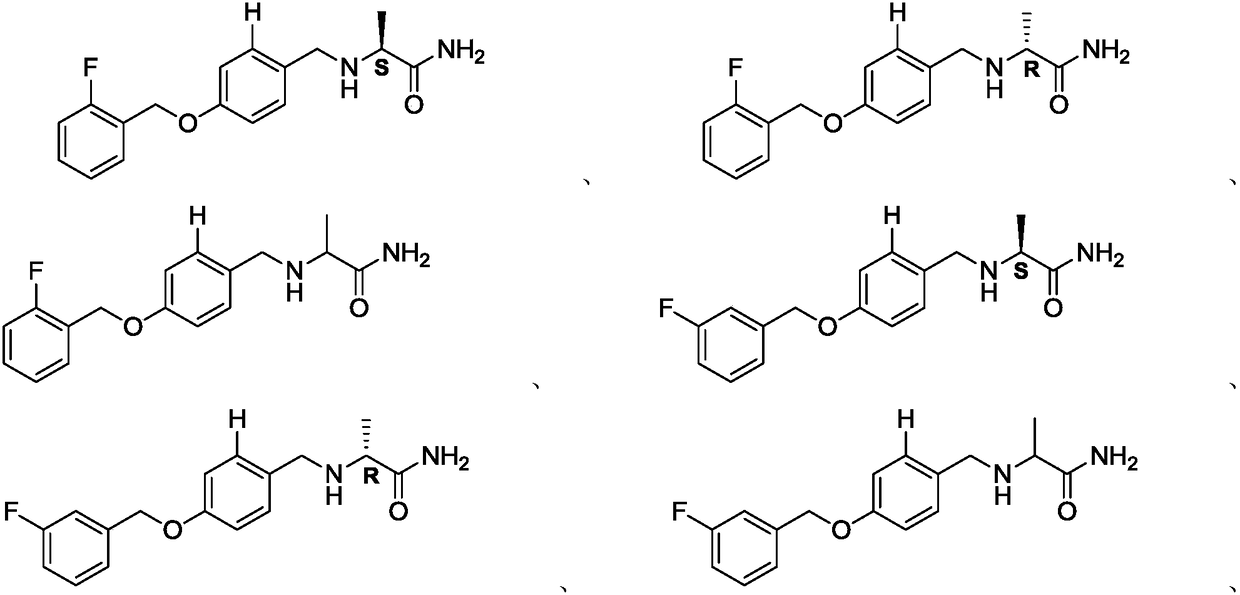 Alpha-aminoamide derivative and application thereof