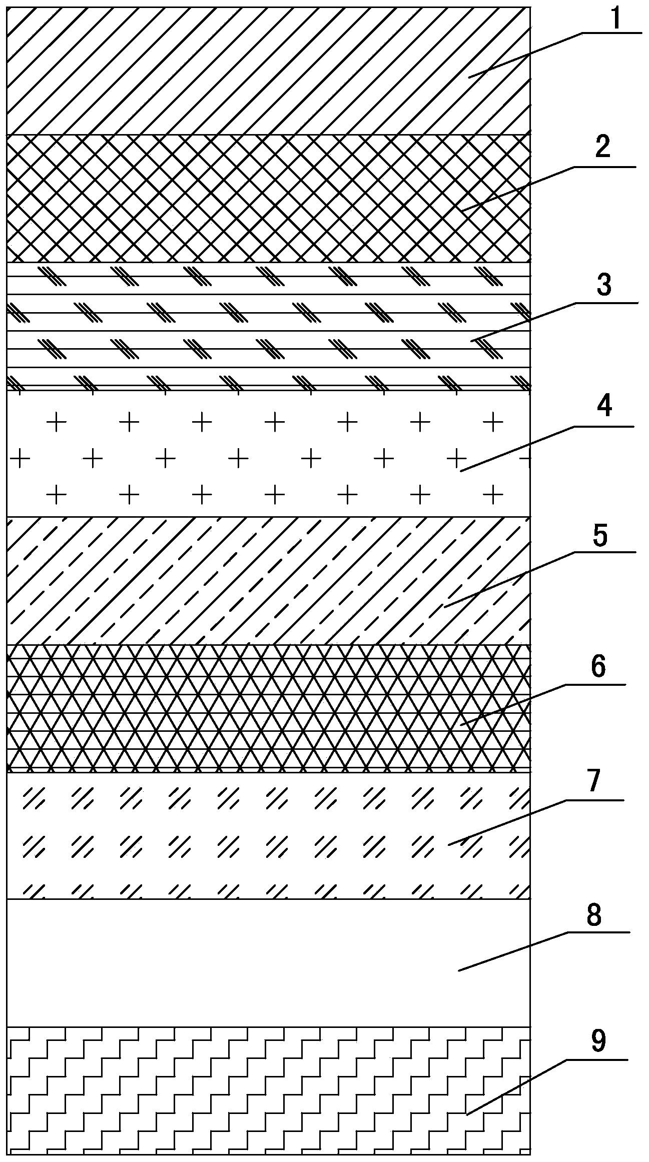 Colorful holographic numerical code information thermoprint foil and preparation method thereof