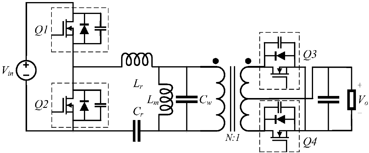Optimal design method of LLC resonant converter