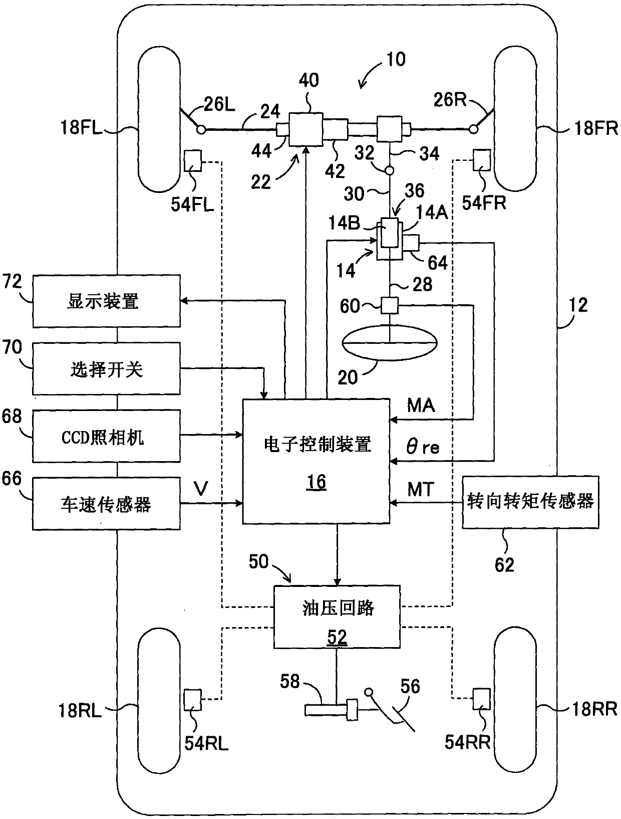 Vehicle Steering Controls