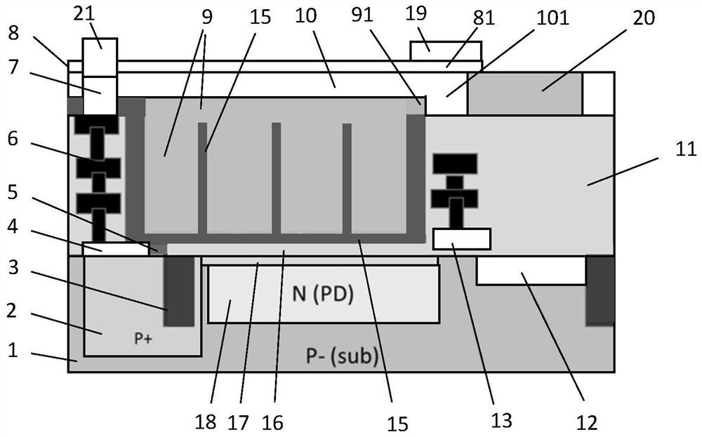 Image sensor structure