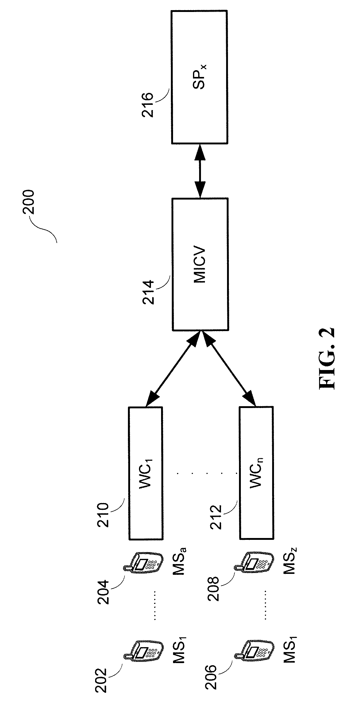 System and Method for Enhanced Transaction Security